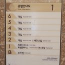 아리수 경주 호텔 | 경주 출장 호텔, 아리수경주호텔 2박 했던 후기