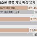 재화푸드