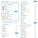 블루샥사상점 이미지