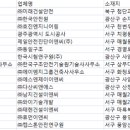 광산이엔씨㈜ 네이버블로그