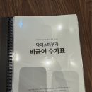 닥터스의원 | [목동 피부과] 과잉진료 없이 너무나 깔끔했던 닥터스피부과의원 목동점 한관종 제거 후기(포텐자 1회차)