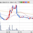 신우철강 이미지