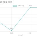 다예린유치원 이미지