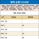 (버스)굿모닝병원.벽산아파트 이미지