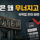 메세지모텔 | [취재노트] 한국 모텔은 왜 무너지고 있을까, 문닫는 숙박업의 구조 변화