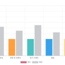 예리엘잉글리쉬 이미지