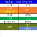 문정2동주민센터.청소년수련관 이미지