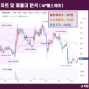 에이피헬스케어