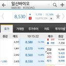 일신바이오 급등과 급락에 따른 매도 후기 :: 주식으로 돈 버는 방법