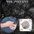 맥침법 이미지