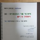 알아이엔디티