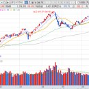 (주)비케이팜 이미지