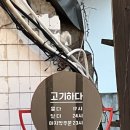 고기하다