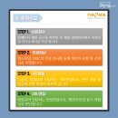 (주)네패스 이미지