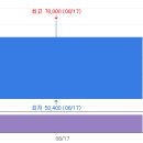 메디싱크 이미지