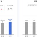 에스아이티그룹 이미지