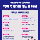 대한럭비협회
