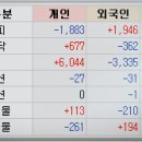 티케이네트웍스