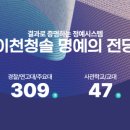 기숙농장 이미지