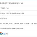 답십리6 이미지