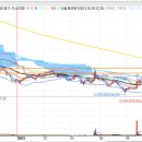 인포메드 이미지