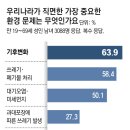 (주)크린환경 | 학교녹물, 아파트저수조, 빌딩저수조 녹스케일.. 크린워터시스템으로 총트리할로메탄을 제거하세요!!