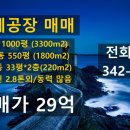 진례송현공인중개사사무소 이미지
