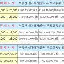 태화부동산중개 이미지