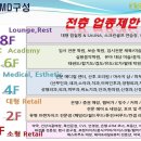 김포다온약국 이미지