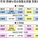 연세누리소아청소년과