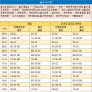 한마음정형외과의원 이미지