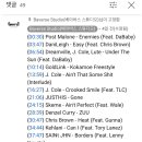 헬스중독 이미지