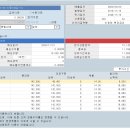 HTS 추천(한국투자증권) 이미지