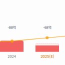 한스메디피아
