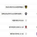 2024 K리그 주니어 U18(B) (후반기-하위스플릿) 일정&amp;결과(10월19일) 이미지