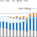 이노텍이앤씨 네이버블로그