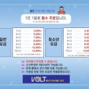 볼트보드카페 네이버블로그