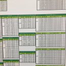 용정리 고인돌 이미지