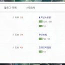 온산행복이비인후과의원 이미지