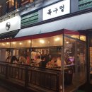 목구멍 이미지