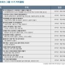 스마크 네이버블로그