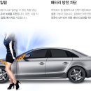의정부블랙박스 이미지