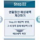 프라임세무회계 이미지