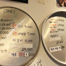 합성동253 이미지