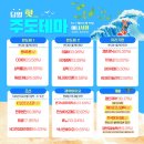 ㈜해성자동차 | 10월 01일 수요일