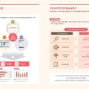 윤선생영어교실 이미지