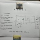 동근재