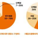 우리들의원 이미지