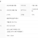 버스정류장_부영1단지 이미지