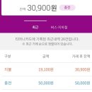 백현오빠만나러 제주도가기